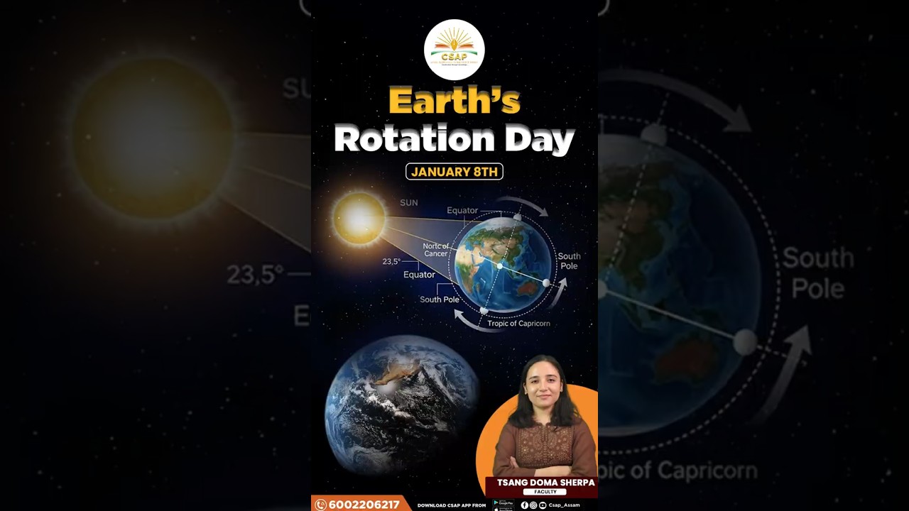 🌍 Why does Earth rotate? | Earth’s Rotation Explained in 60 Seconds | 