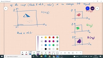 S&S L01  Introduction to signals and systems 2021 09 13