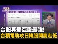 台股表現與台積電營收