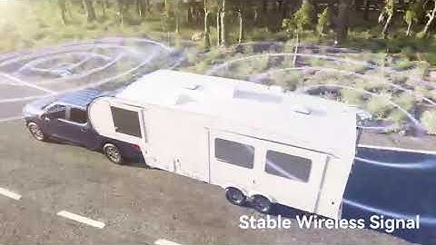 RV Wireless Backup Camera Review: Worth It? Pros, Cons & Real Test!