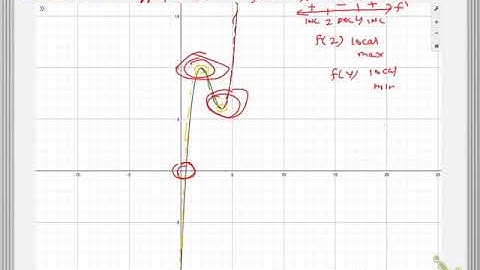 MAT 211 Section 4.1 Part 3 of 3