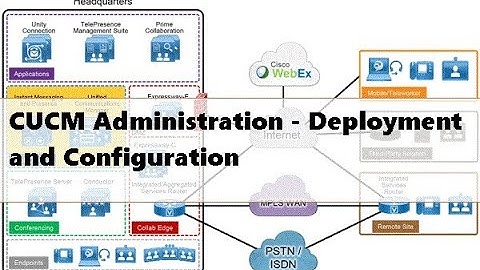 1. CUCM Administration - Deployment and Configuration