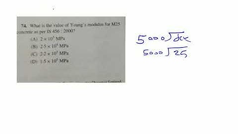 wbpsc je exam 18 feb civil answer key part-3