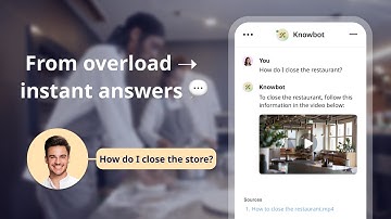 Knowbot – The Right Knowledge, Right on Time