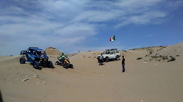 Rzr turbo vs raptor apex dunes