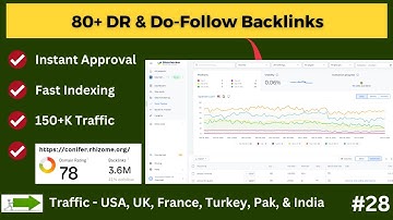 100% Instant Approval Free Do Follow Backlinks | Create High-Quality Do Follow Backlinks #dofollow
