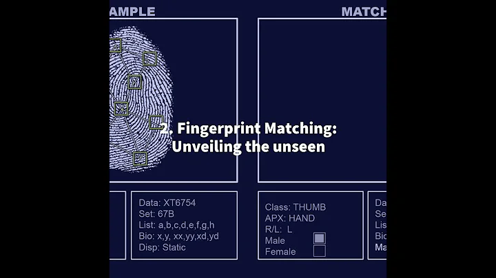 Uncovering Justice with Forensic Evidence