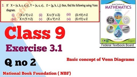 Class 9 Exercise 3.1 NBF Maths  national book foundation Maths Ex 3.1 federal board Maths FBISE Math