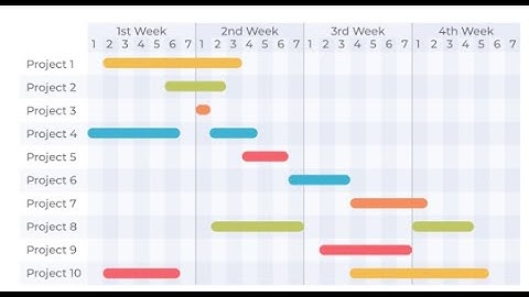 WeSolvedIt - Engagement Custom Tasks