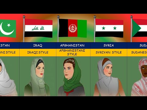 Hijab style from different countries | islamic headscarf from each country