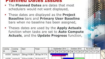 P6 PPM - LESSON 2 (Scheduling Options and Setting a Baseline) - 2. Understanding Date Fields