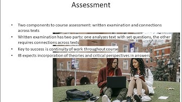 Demystifying IB English Lang&Lit: Key Concepts and Exam Tips