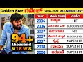 Golden Star Ganesh Hit And Flop All Movies List || Ganesh All Movie list || Ganesh films verdict