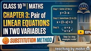 Class-10th, maths ch-3, GRAPHICAL METHOD of linear equations || New NCERT || CBSE || BY MOHIT SIR