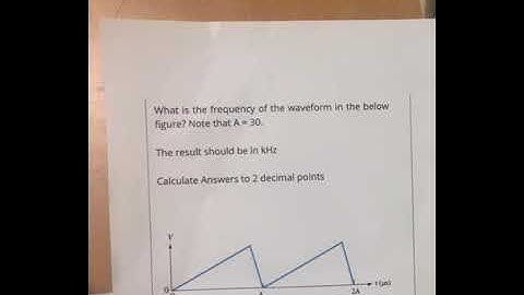 Frequency of triangular waveform
