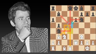 Instructive IQP pawn sacrifice! Boris Spassky vs Sergey Avtonomov #classics #chess