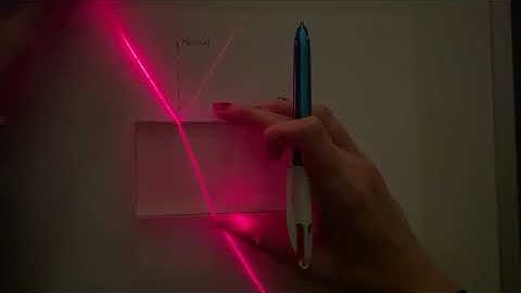 core practical refraction