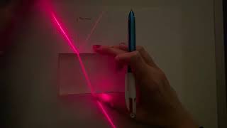 core practical refraction