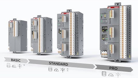 New AC500-eCo V3 PLCs with more performance