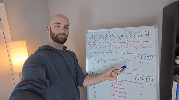 Hoe ik investeer voor financiële vrijheid op mijn 30e