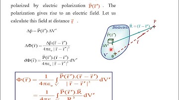ELC 423 Electromagnetic Field Theory- Dr. Hazem El Banna - Lec3