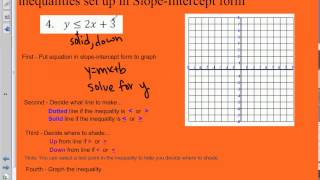 Unit 1 Notes 5: Graphing Inequalities