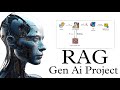 Build a RAG based Generative AI-Powered Document Q&A Assistant | Streamlit, LangChain, Groq
