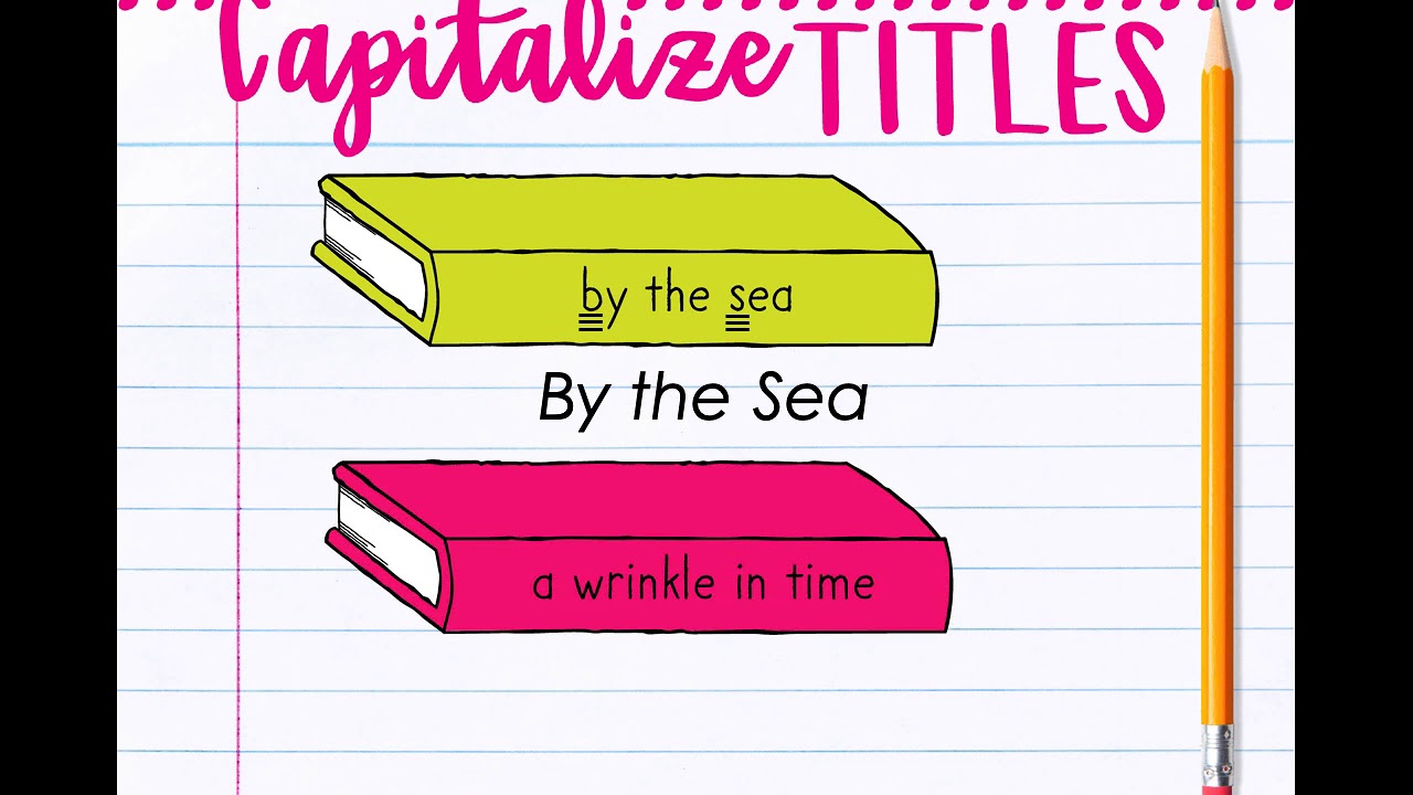 Capitalizing Titles Mini Lesson