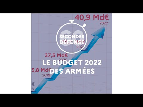 60 secondes Défense · Le budget 2022 des armées