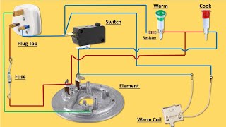 Rice Cooker Wiring Diagram - How to wire rice cooker