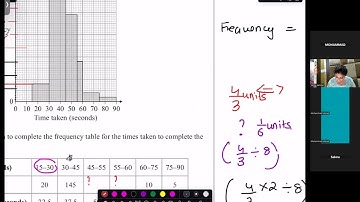 Edexcel IAL S1 cp 5 Correlation and Regression Revision from 16.48