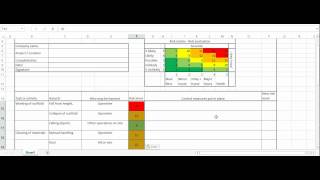 Construction risk assessment