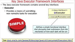 Celebrity Key Interfaces in the Java Executor Framework Net Worth