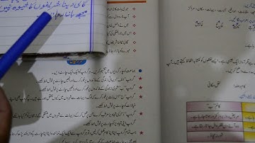 Urdu class 7 chapter 3 and 4