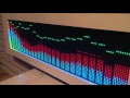 RGB LED SPECTRUM ANALYSER