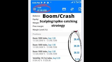 Boom and crash scalping/spike catching strategy (A 2 in 1 powerful strategy)