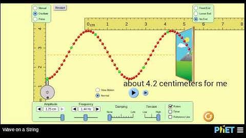 How to Measure Wavelength - Jack Eagan