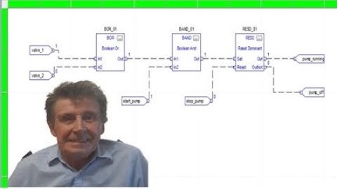Studio 5000 Training using Function Block Diagrams.