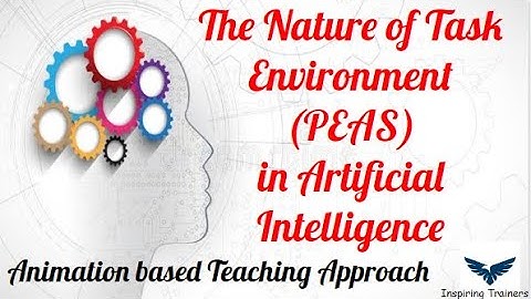 The Nature of Environment|PEAS Description|Properties of Task Environment in Artificial Intelligence