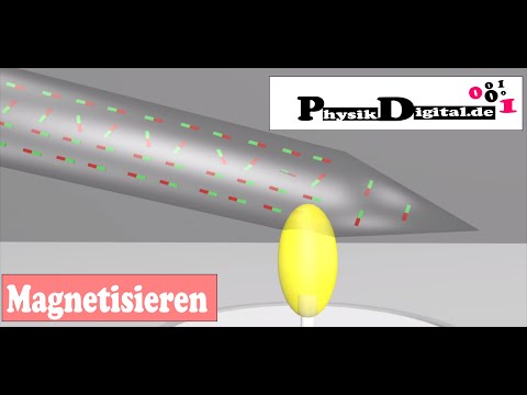 Magnetisieren und Entmagnetisieren - einfach und anschaulich erklärt von physikdigital.de