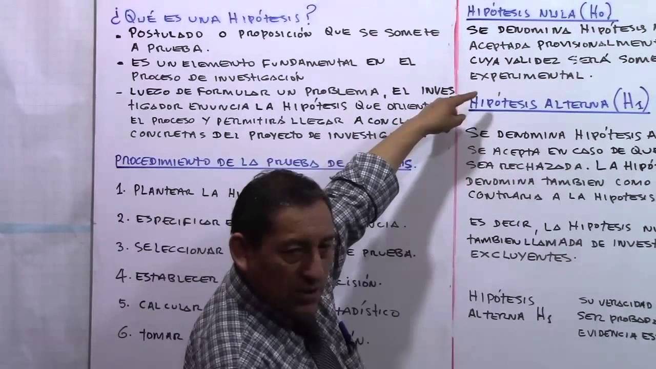 PRUEBA HIPÓTESIS: TEORÍA 1