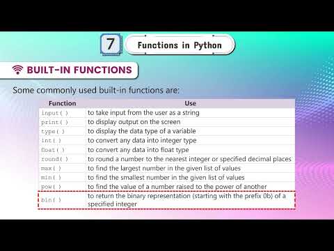 Ch 7 | Bright Shine | Computer | Class 08 | Functions in Python | For children