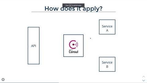 Distributed .NET Core (DShop) - Episode 6 [Service discovery & Load balancing with Consul + Fabio]