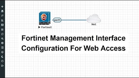 Fortinet Firewall Management Port/Interface Configuration - FortiGate Static IP Setup Web GUI Access