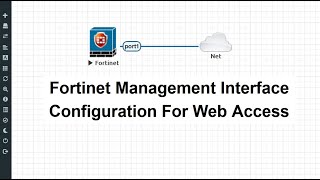 Fortinet Firewall Management Port/Interface Configuration - FortiGate Static IP Setup Web GUI Access