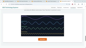 EEG Deep Dive: From Wet Electrodes to Invasive Brain-Computer Interfaces (BCI)