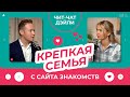 От &quot;лайка&quot; до &quot;жили они долго и счастливо&quot; | Чит чат дэйли №25