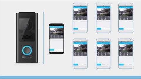 How to Share Amcrest Smart Home Devices, WiFi Doorbell Camera using Smart Home App