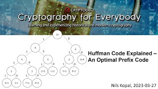 Huffman Code Explained – An Optimal Prefix Code