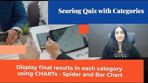 How to Display Category CHARTS for Scoring Quiz & Outcome CHARTS for Personality Quizzes!
